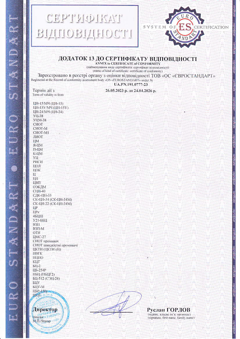 Сертифікат відповідності: Вентилятори промислові