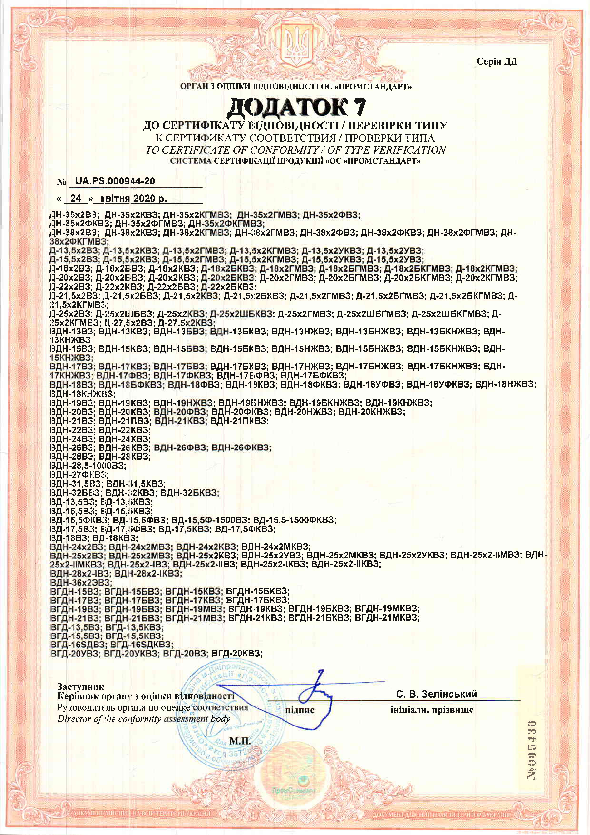 Сертифікат відповідності: Вентилятори промислові